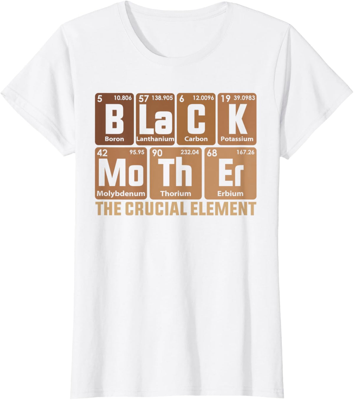 Black Mother Crucial Element Mother's Day Funny Black Mom