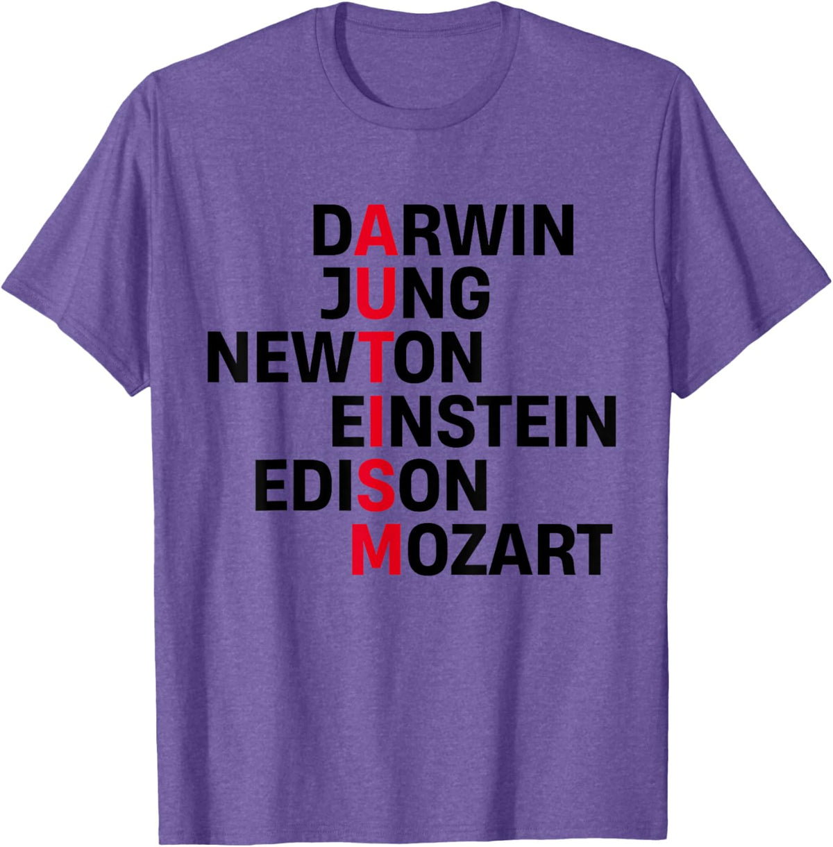 Darwin Jung Newton Einstein Edison Mozart Autism Awareness