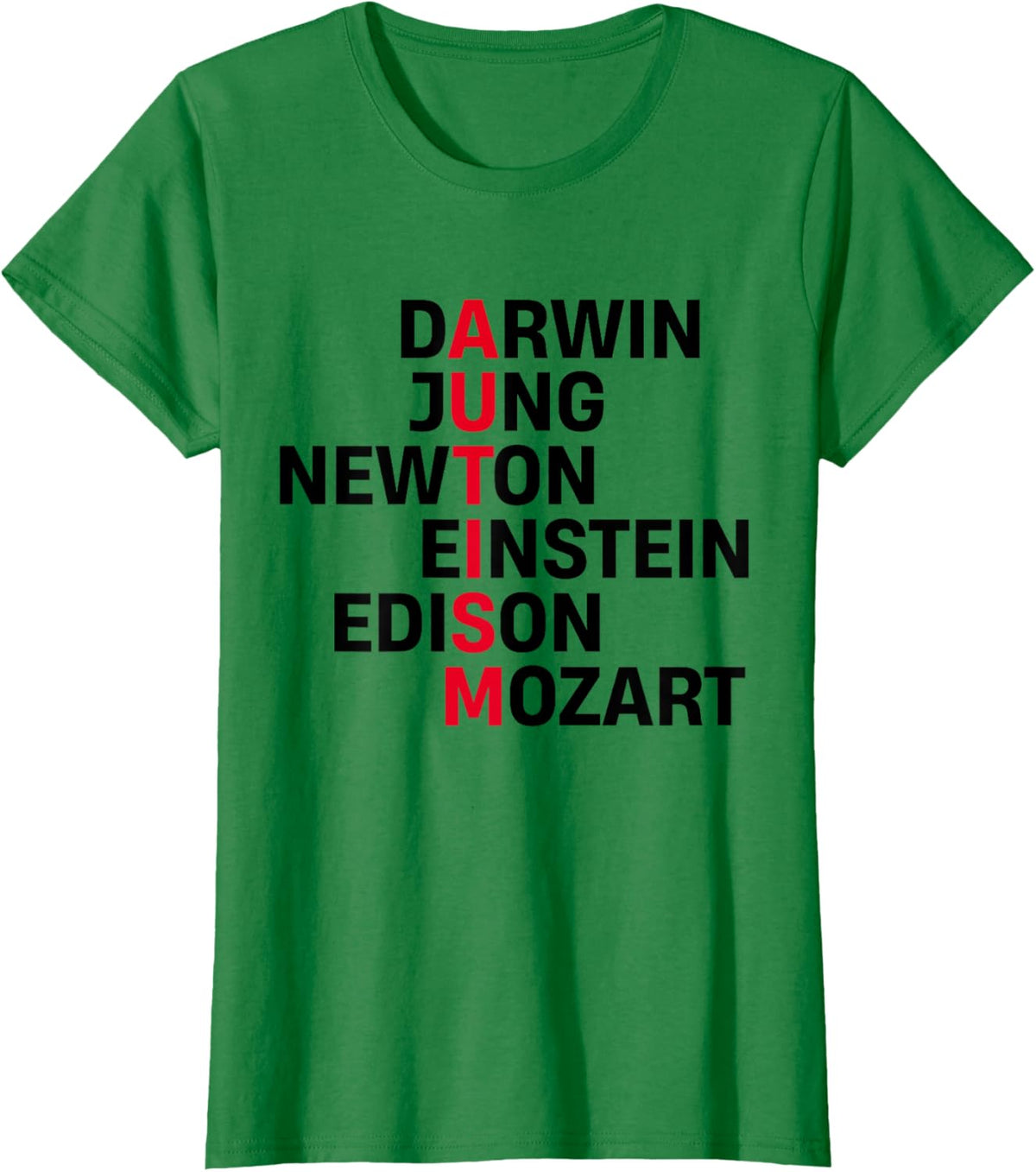 Darwin Jung Newton Einstein Edison Mozart Autism Awareness