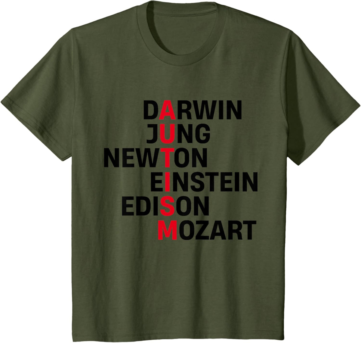 Darwin Jung Newton Einstein Edison Mozart Autism Awareness