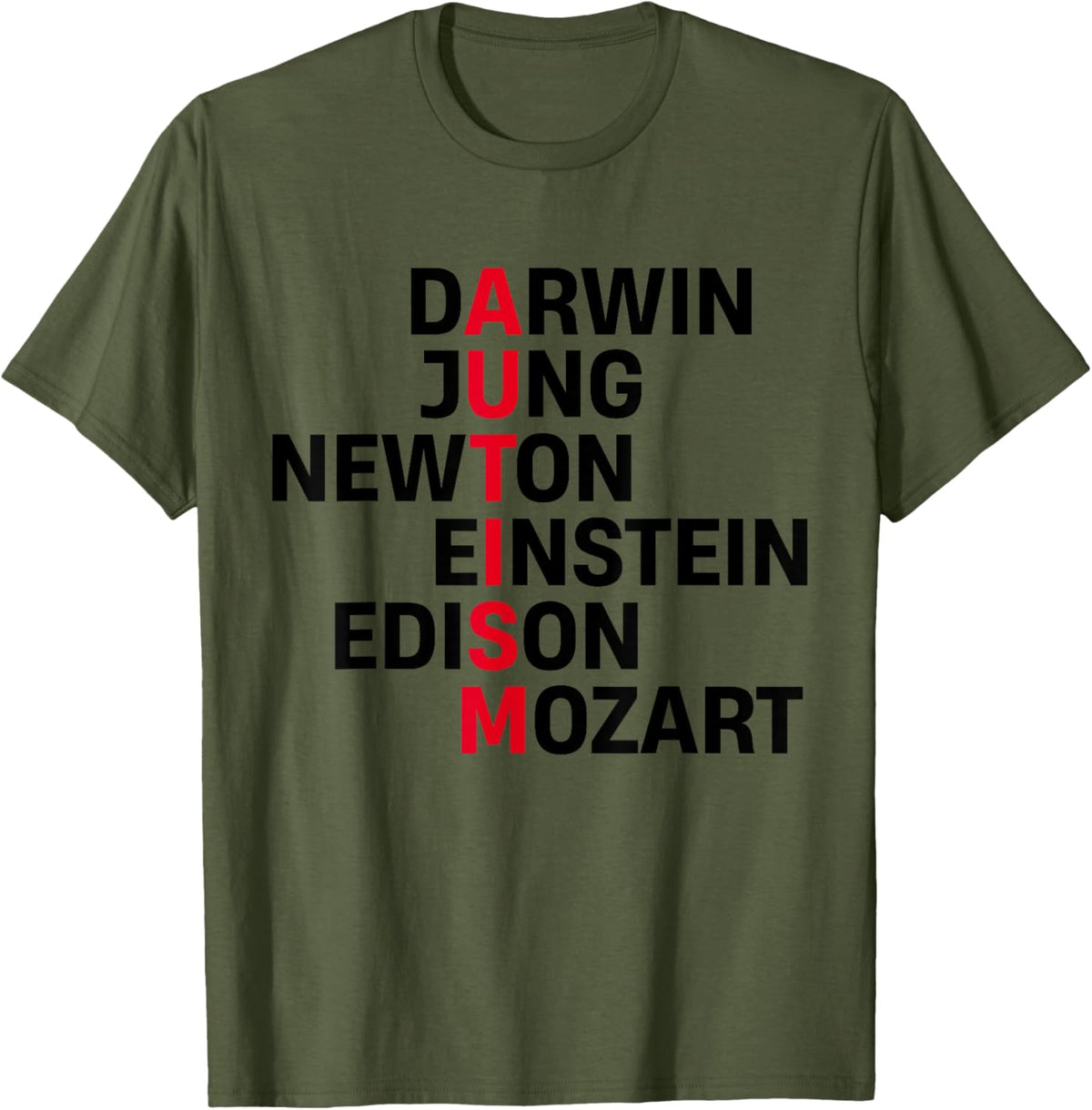 Darwin Jung Newton Einstein Edison Mozart Autism Awareness